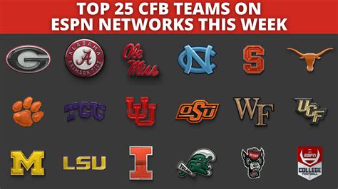 pickwise ncaaf